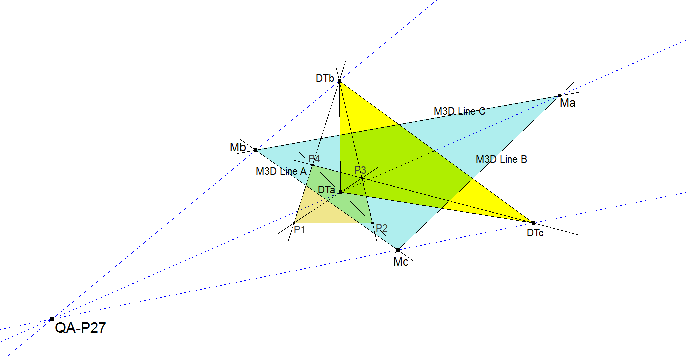 Infovisual QA-P27-infovisual-cvt-01.png