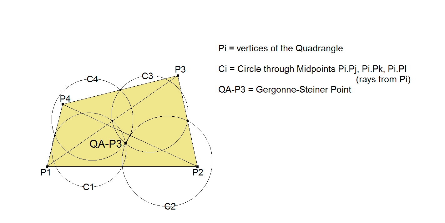 Infovisual QA-P3-infovisual-cvt-01.png