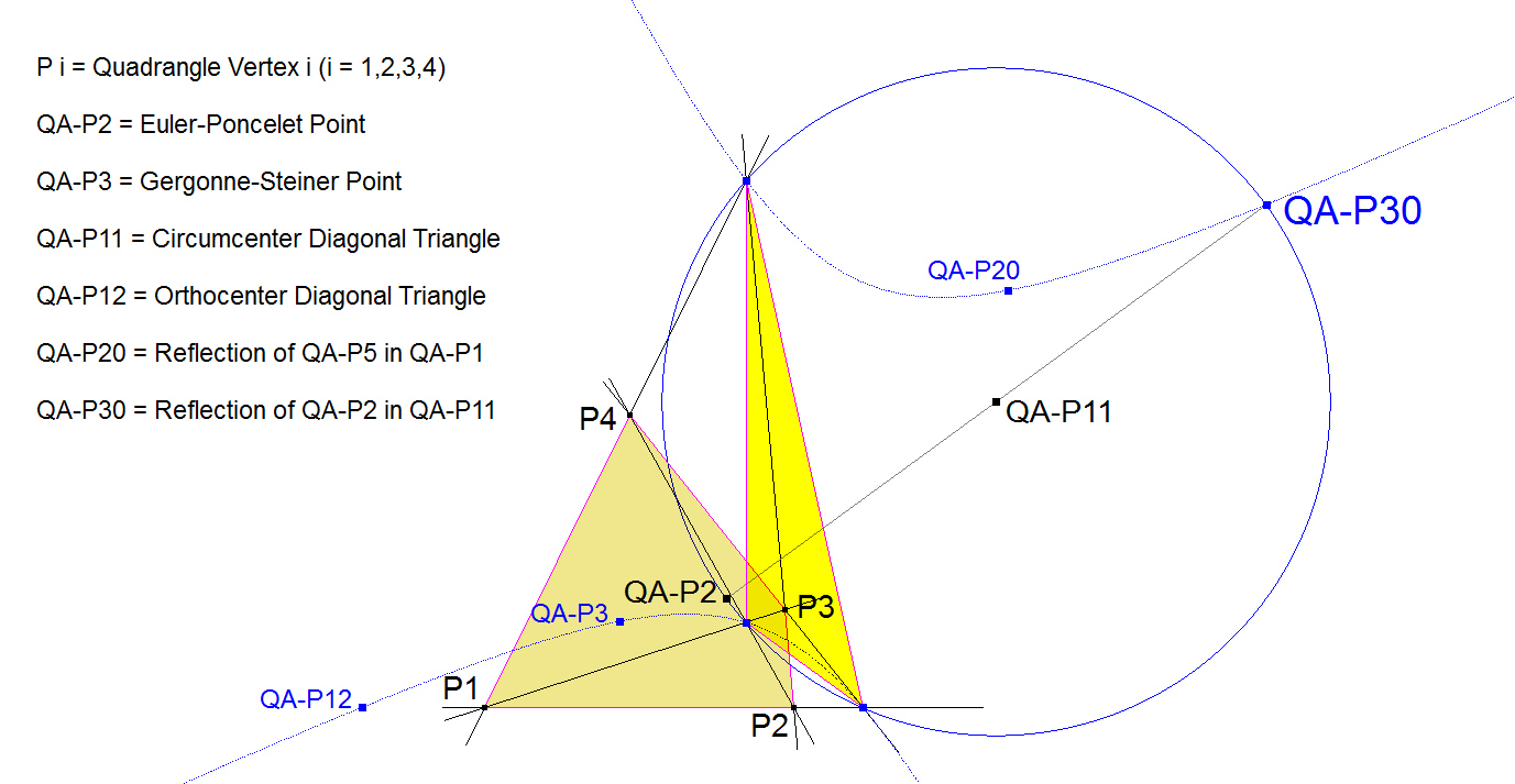 Infovisual QA-P30-infovisual-cvt-01.png