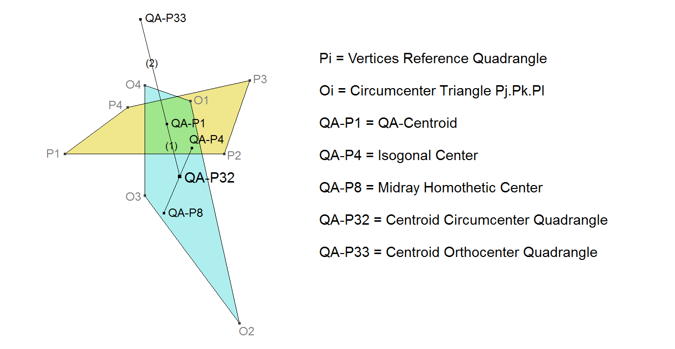 Infovisual QA-P32-infovisual-cvt-01.png