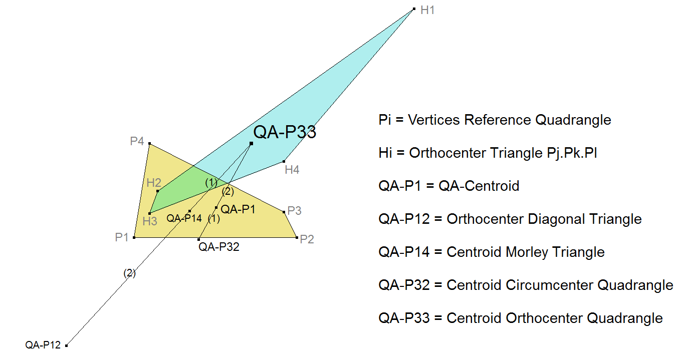 Infovisual QA-P33-infovisual-cvt-01.png