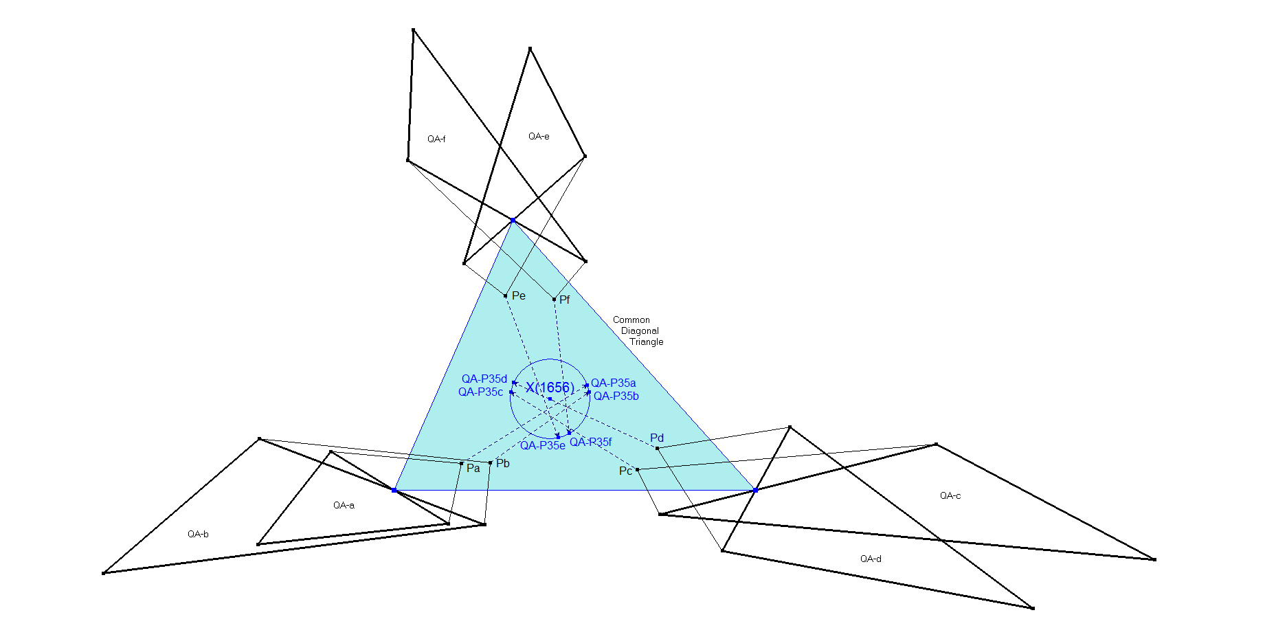 Infovisual QA-P35-infovisual-cvt-02.png