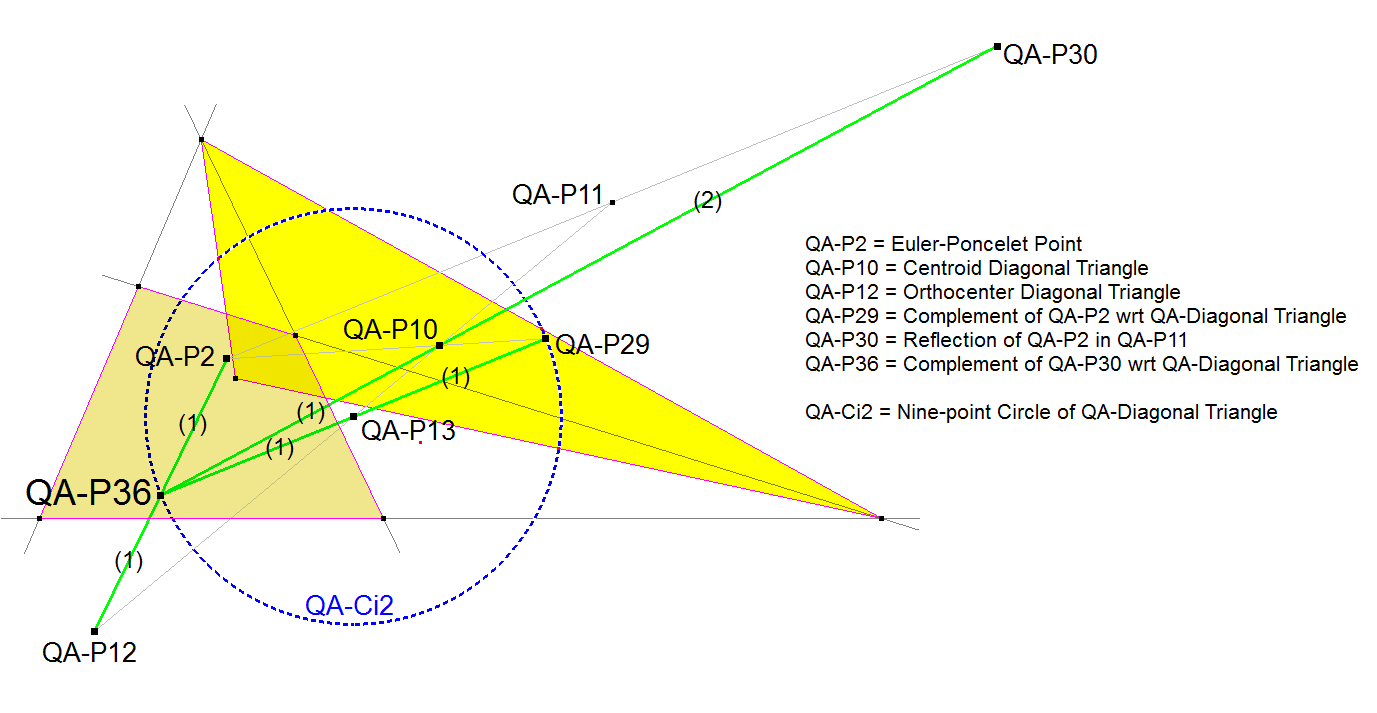 Infovisual QA-P36-infovisual-cvt-01.png