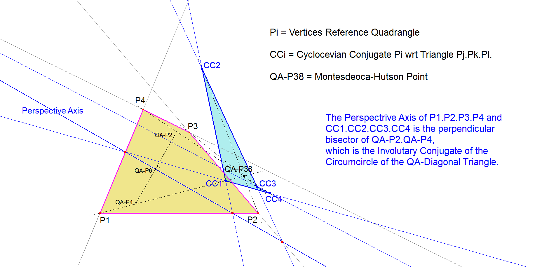 Infovisual QA-P38-infovisual-cvt-01.png