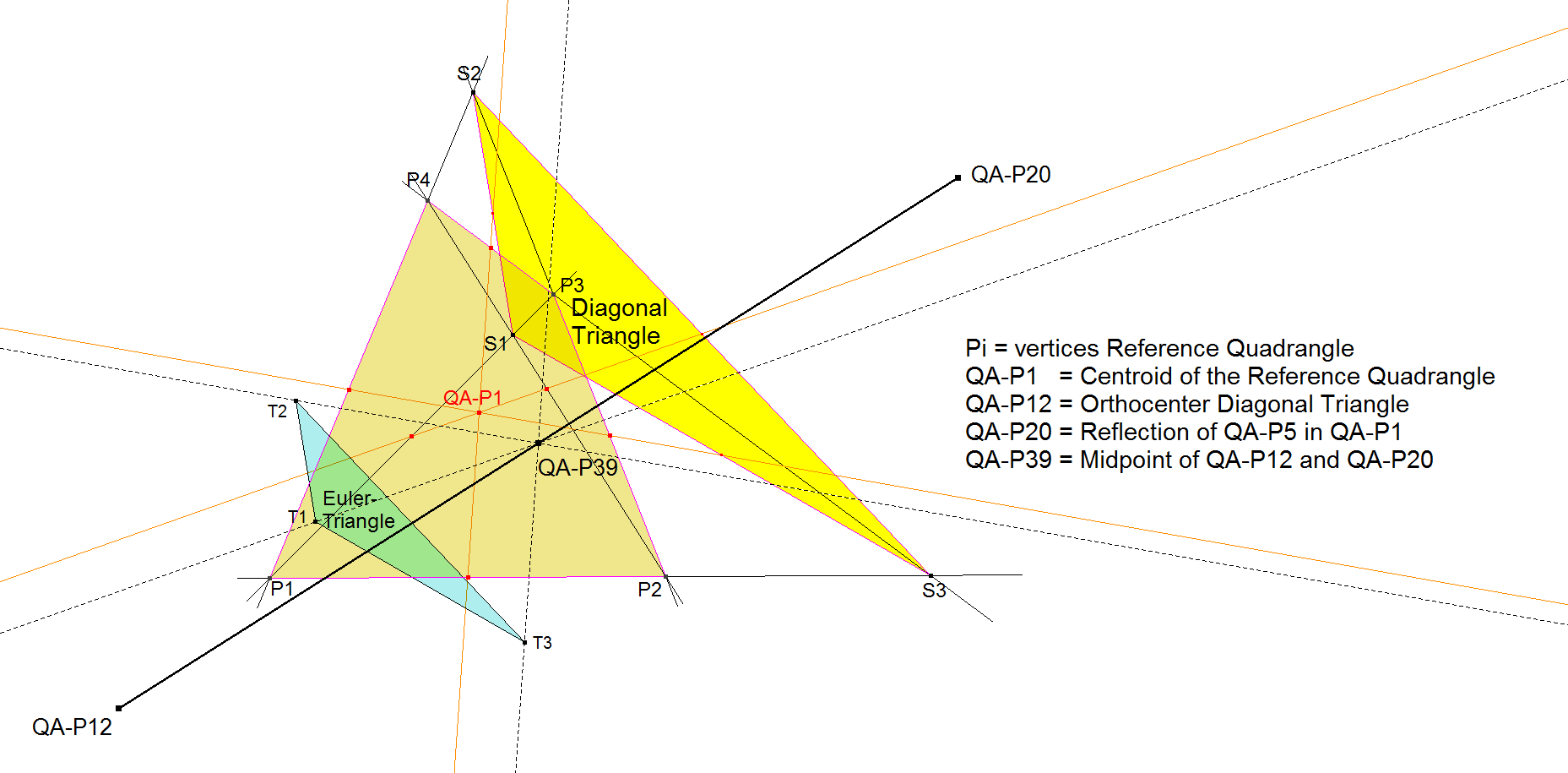 Infovisual QA-P39-infovisual-cvt-01.png