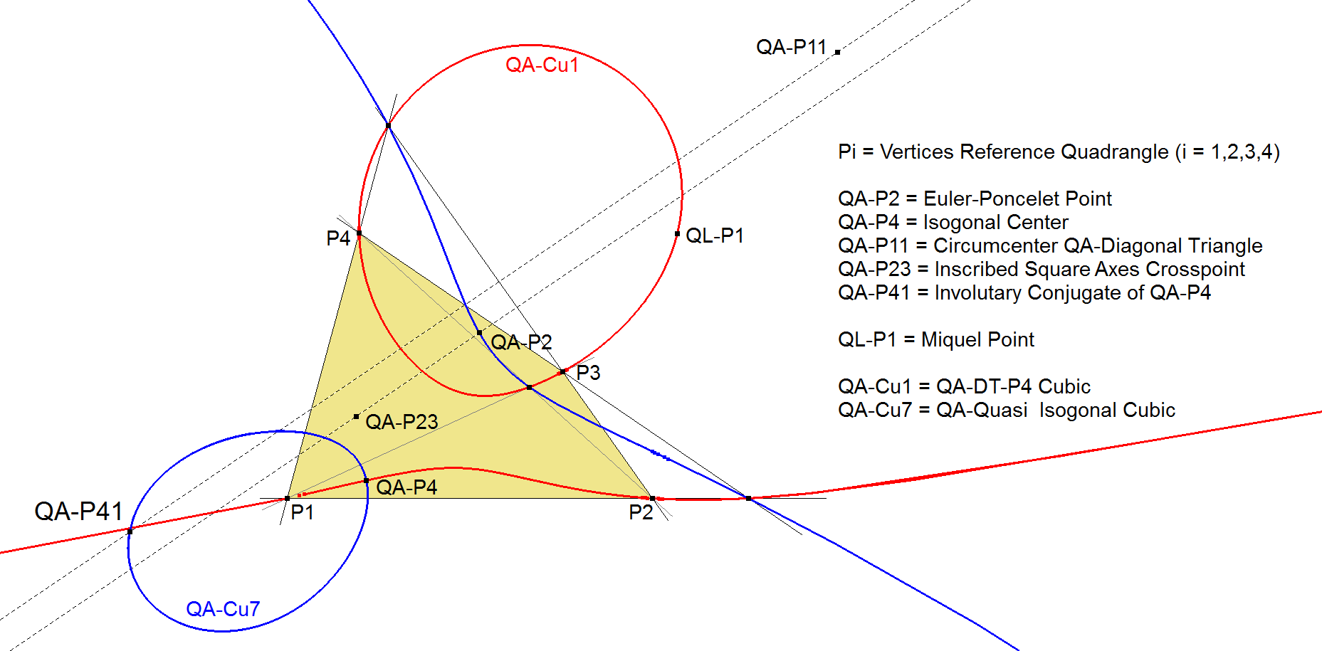 Infovisual QA-P41-infovisual-cvt-01.png