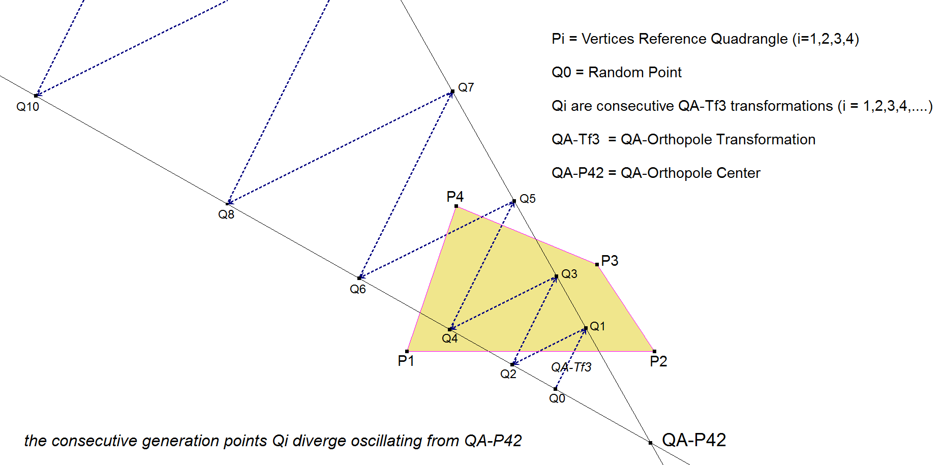 Infovisual QA-P42-infovisual-cvt-01.png