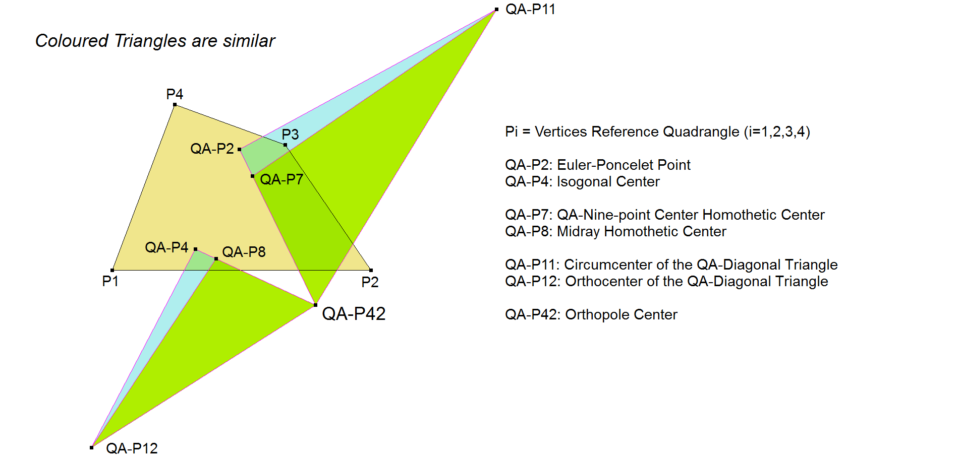 Infovisual QA-P42-infovisual-cvt-02.png
