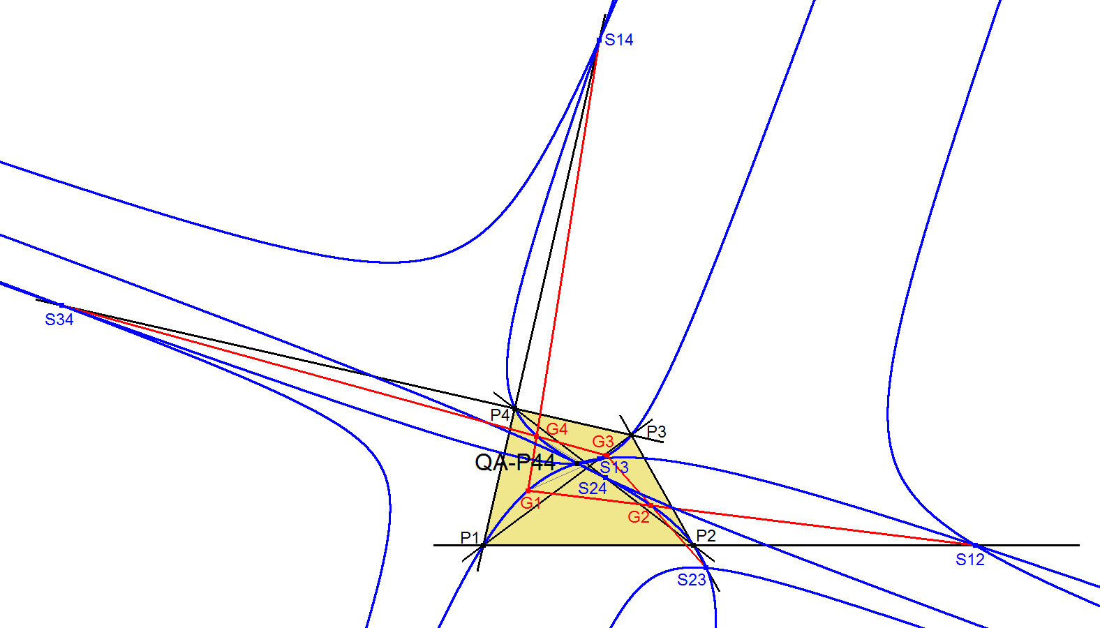 Infovisual QA-P44-infovisual-cvt-01.png