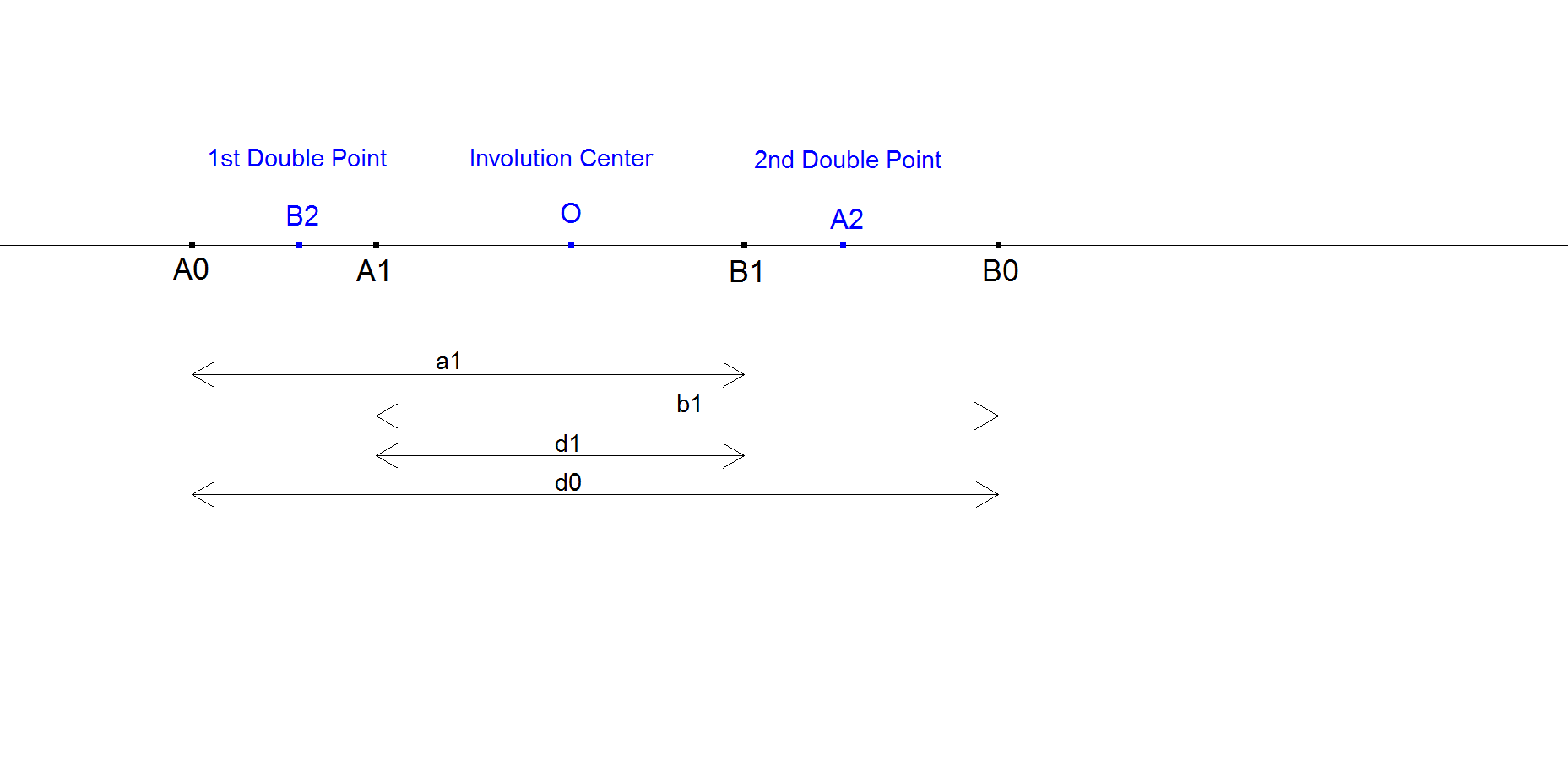 Infovisual QA-Tf1-infovisual-cvt-02.png