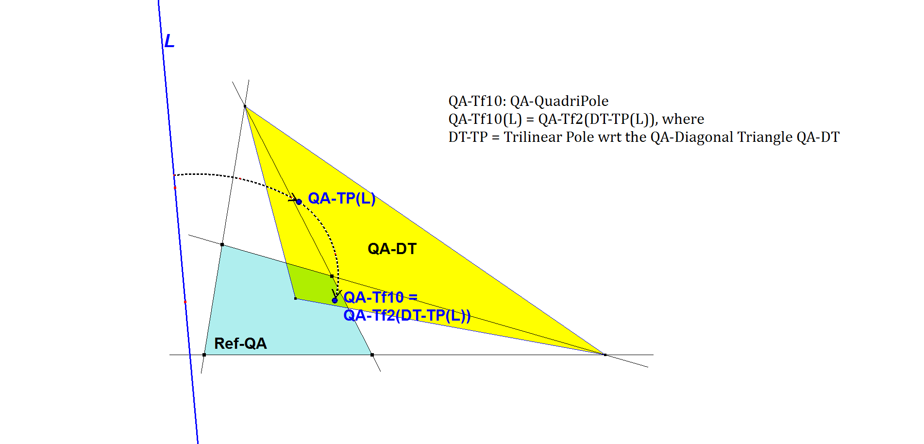 Infovisual QA-Tf10-infovisual-cvt-01.png