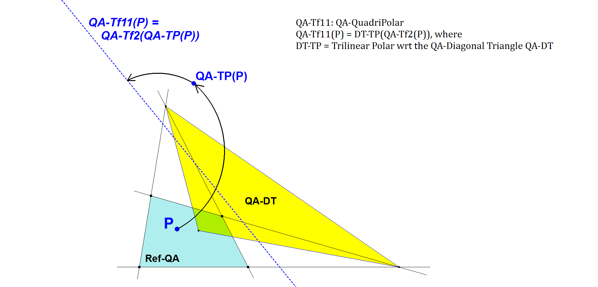 Infovisual QA-Tf11-infovisual-cvt-01.png