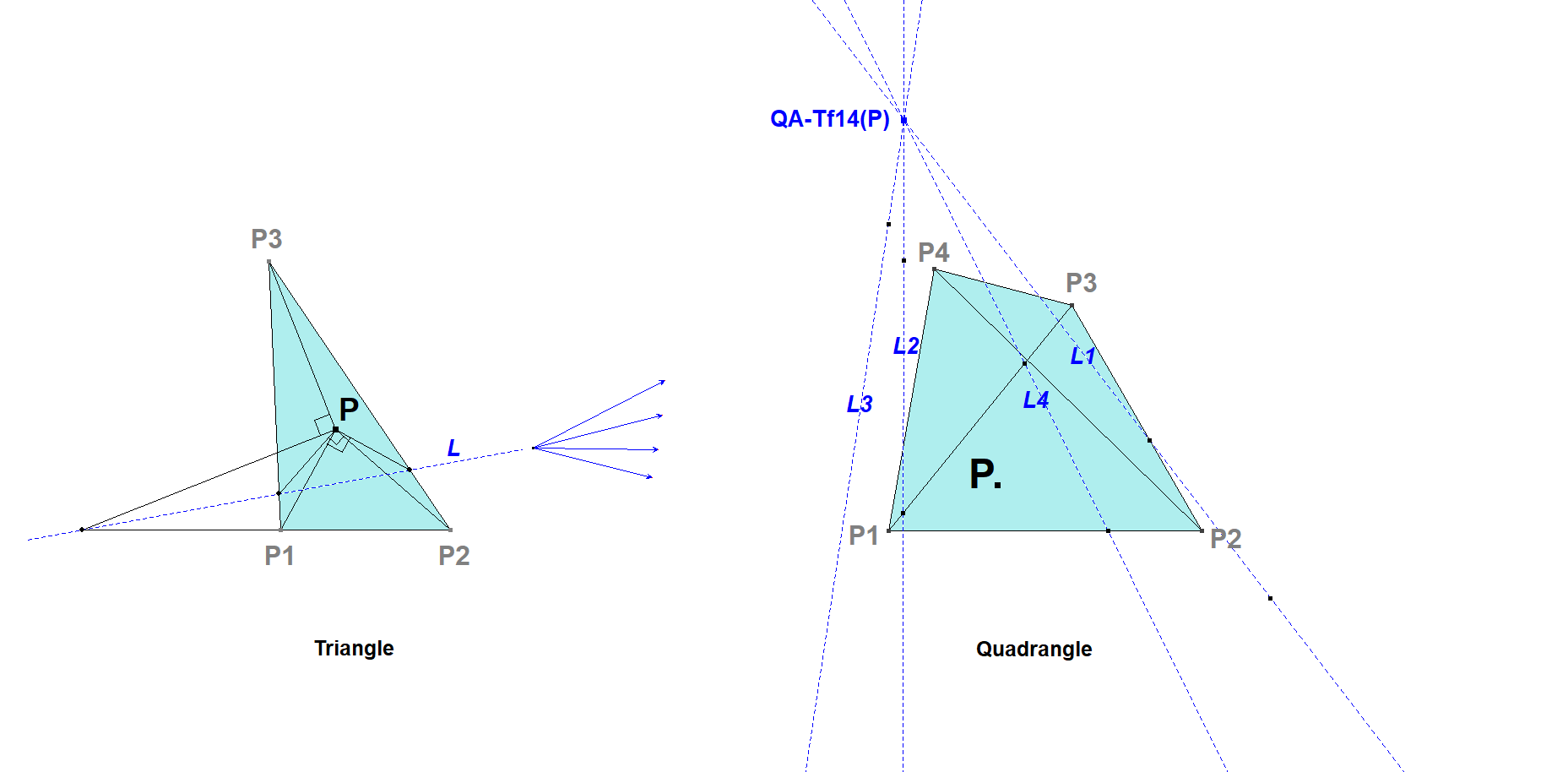 Infovisual QA-Tf14-infovisual-cvt-01.png