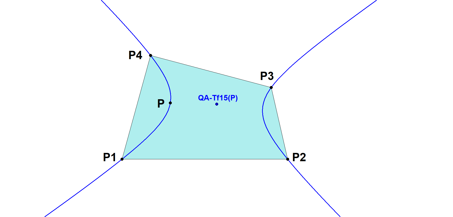Infovisual QA-Tf15-infovisual-cvt-01.png