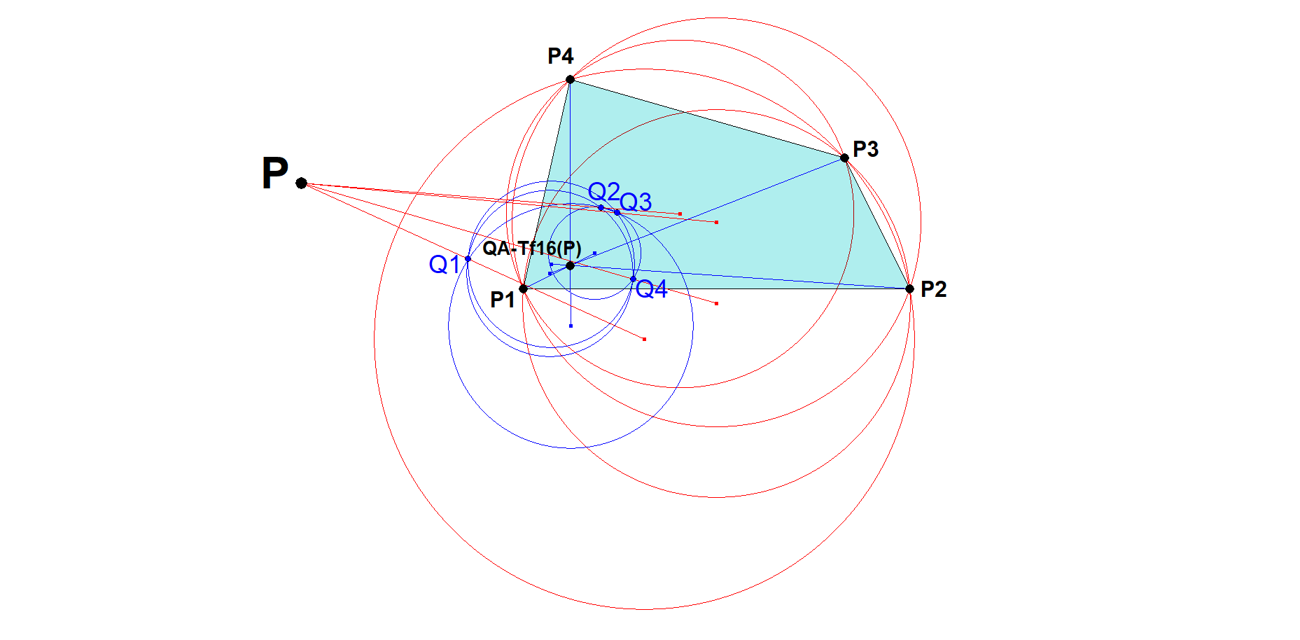 Infovisual QA-Tf16-infovisual-cvt-01.png