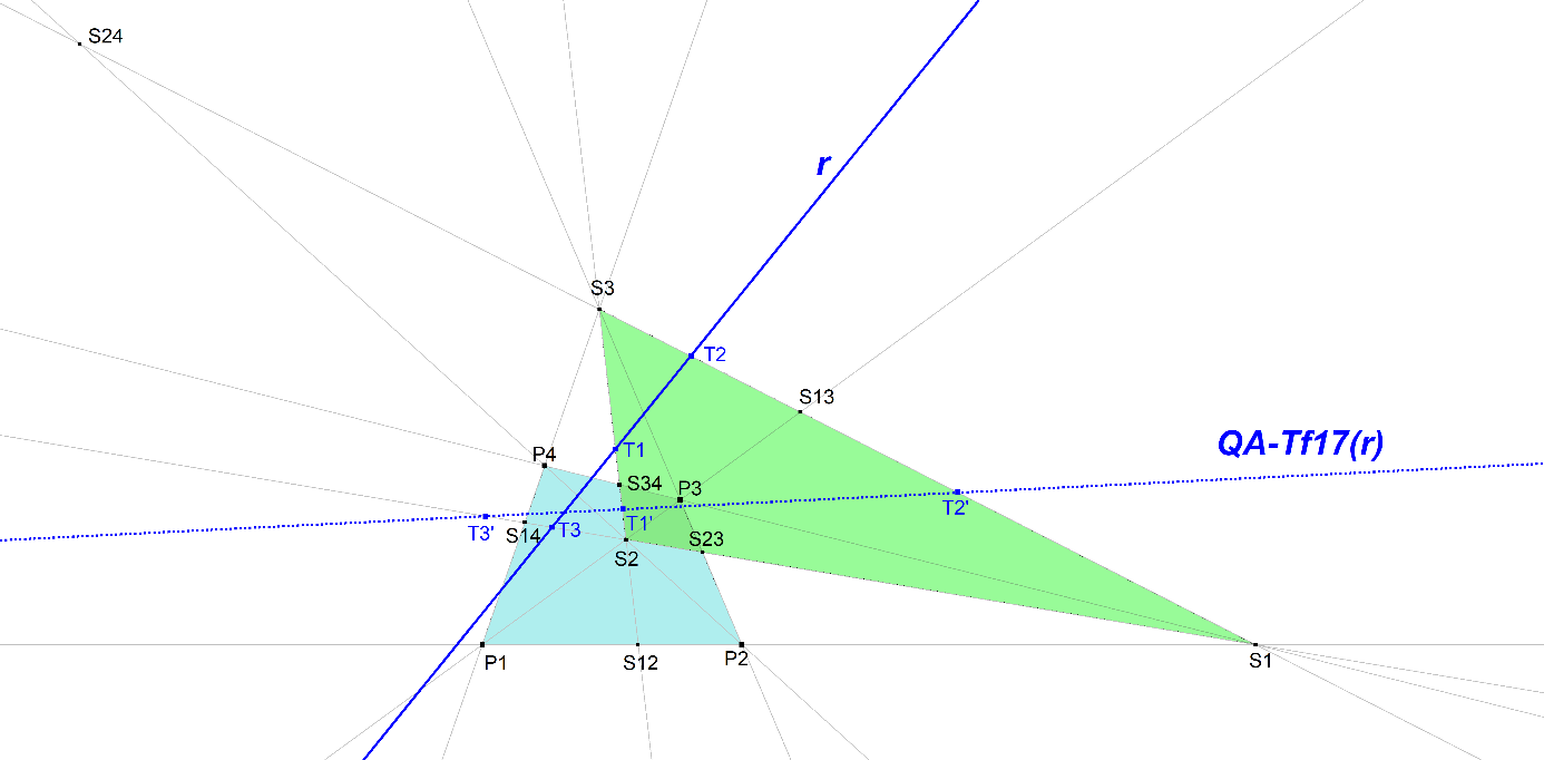 Infovisual QA-Tf17-infovisual-cvt-01.png