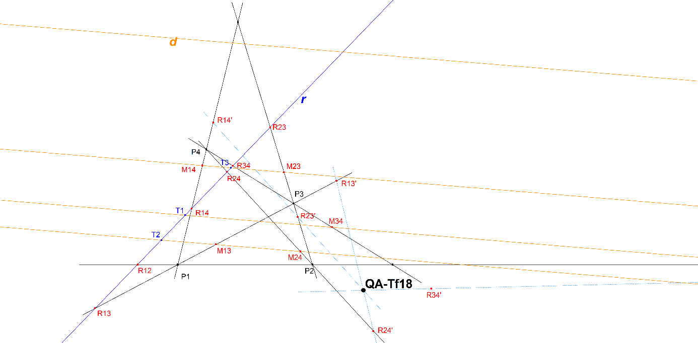 Infovisual QA-Tf18-infovisual-cvt-01.png