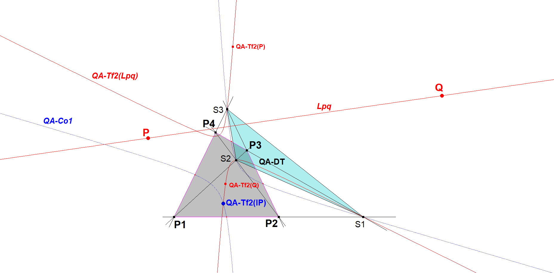 Infovisual QA-Tf2-infovisual-cvt-04.png