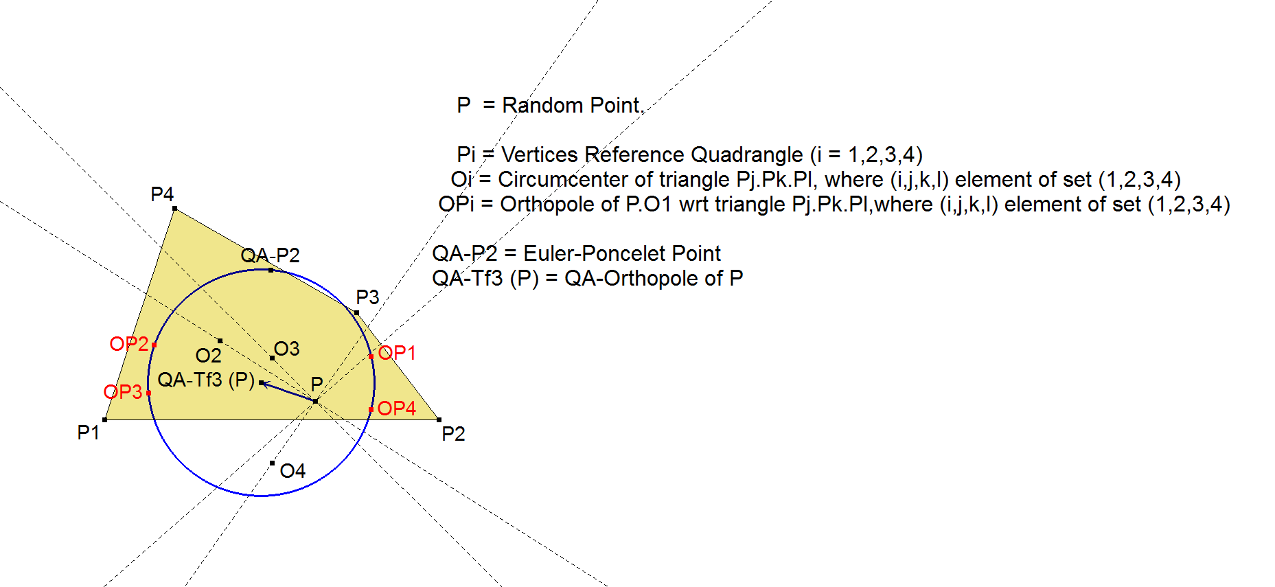 Infovisual QA-Tf3-infovisual-cvt-01.png
