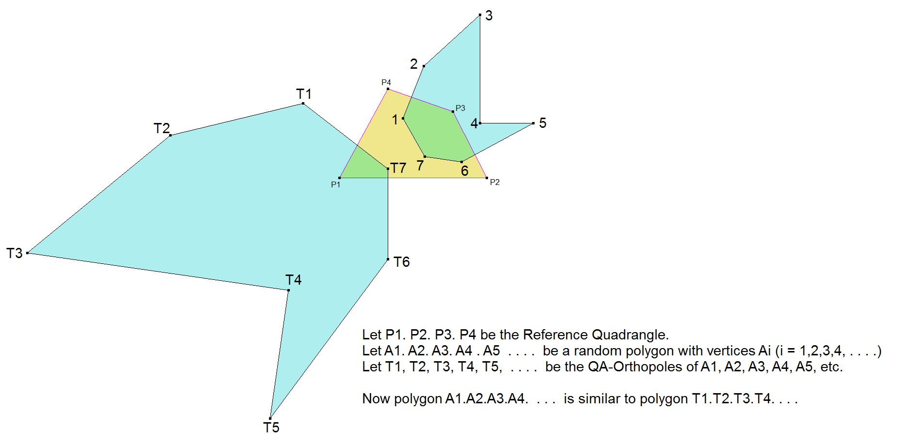 Infovisual QA-Tf3-infovisual-cvt-03.png