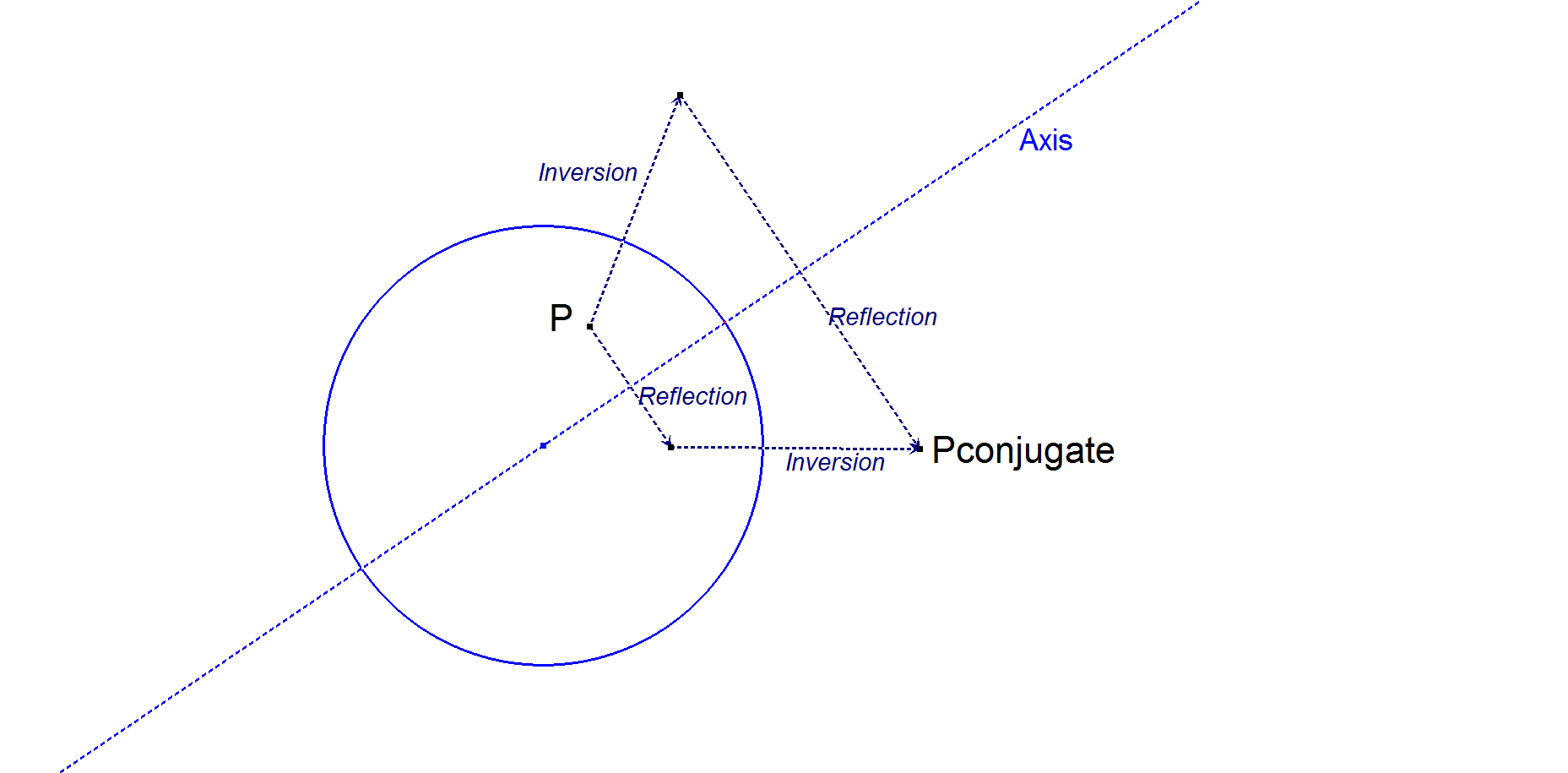 Infovisual QA-Tf4-infovisual-cvt-02.png