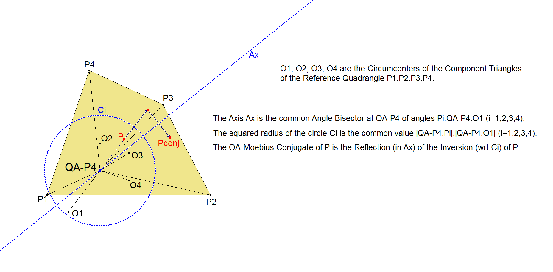 Infovisual QA-Tf4-infovisual-cvt-03.png