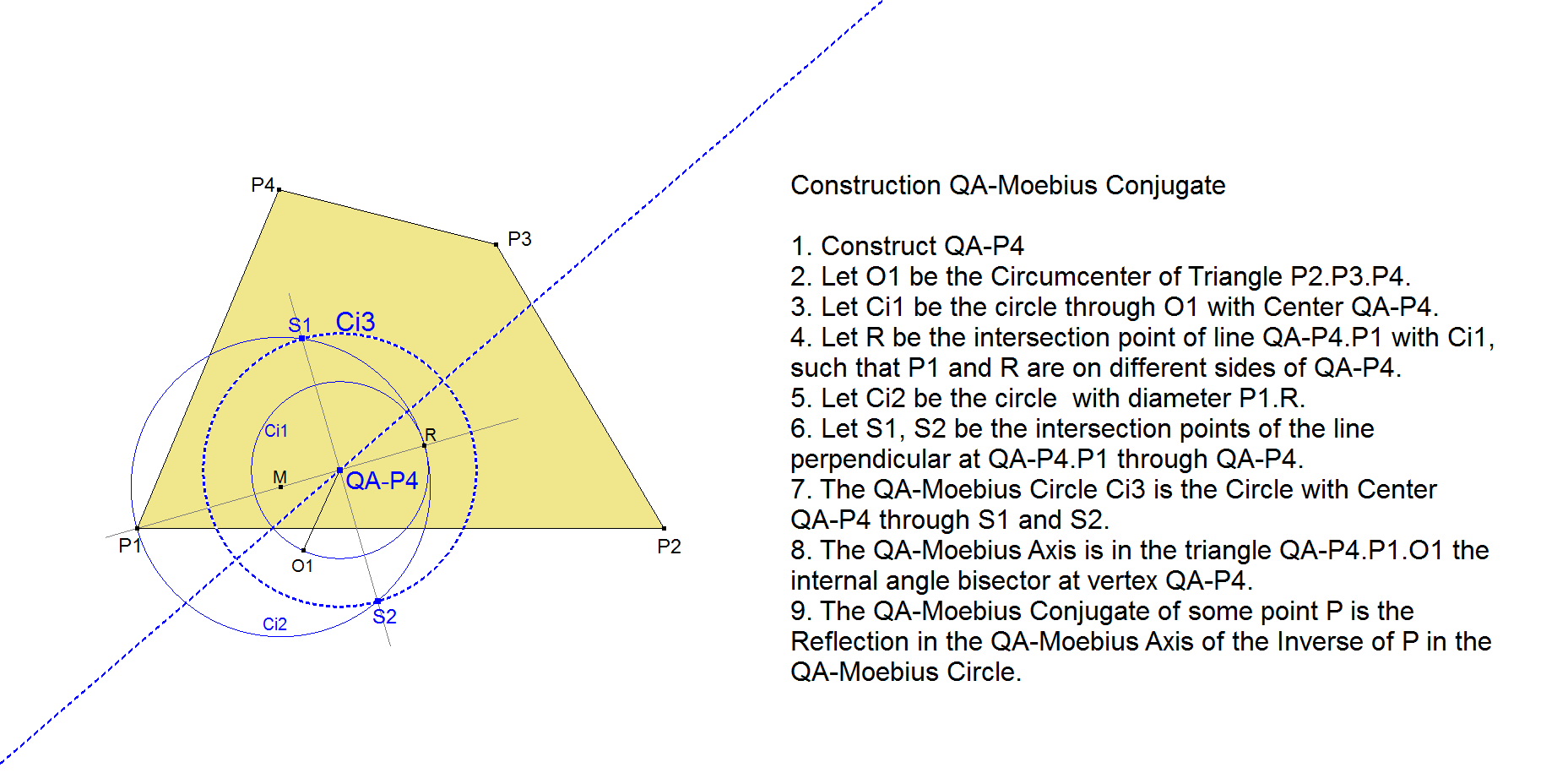 Infovisual QA-Tf4-infovisual-cvt-04.png