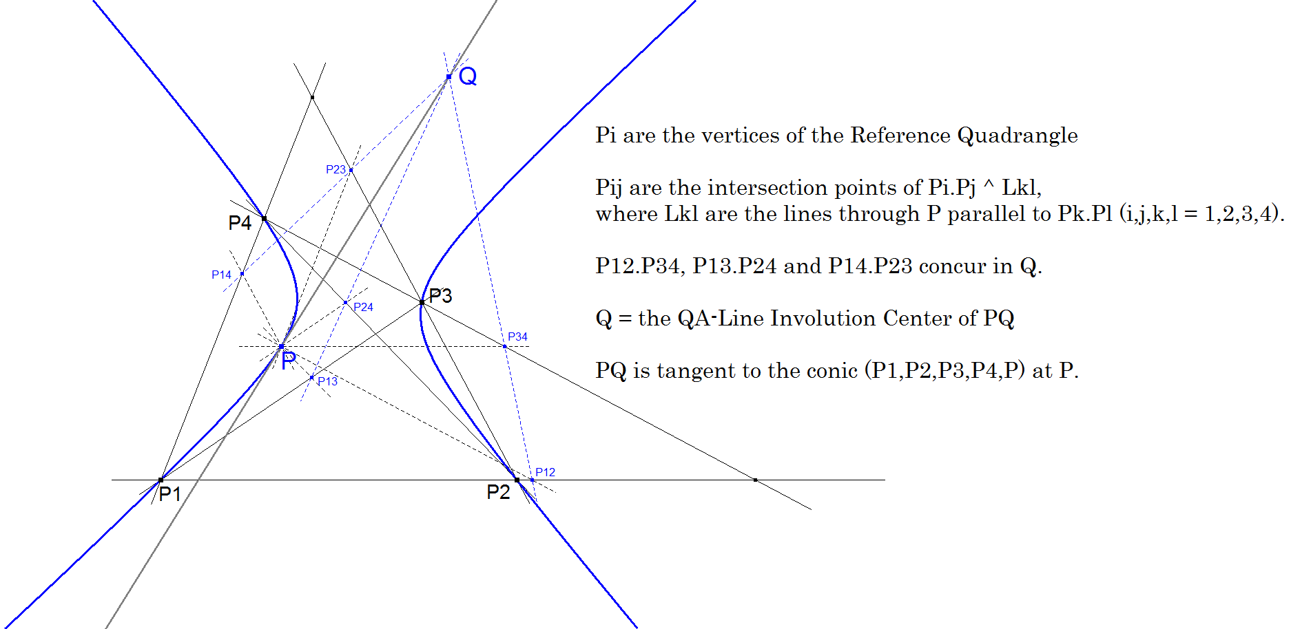 Infovisual QA-Tf5-infovisual-cvt-01.png