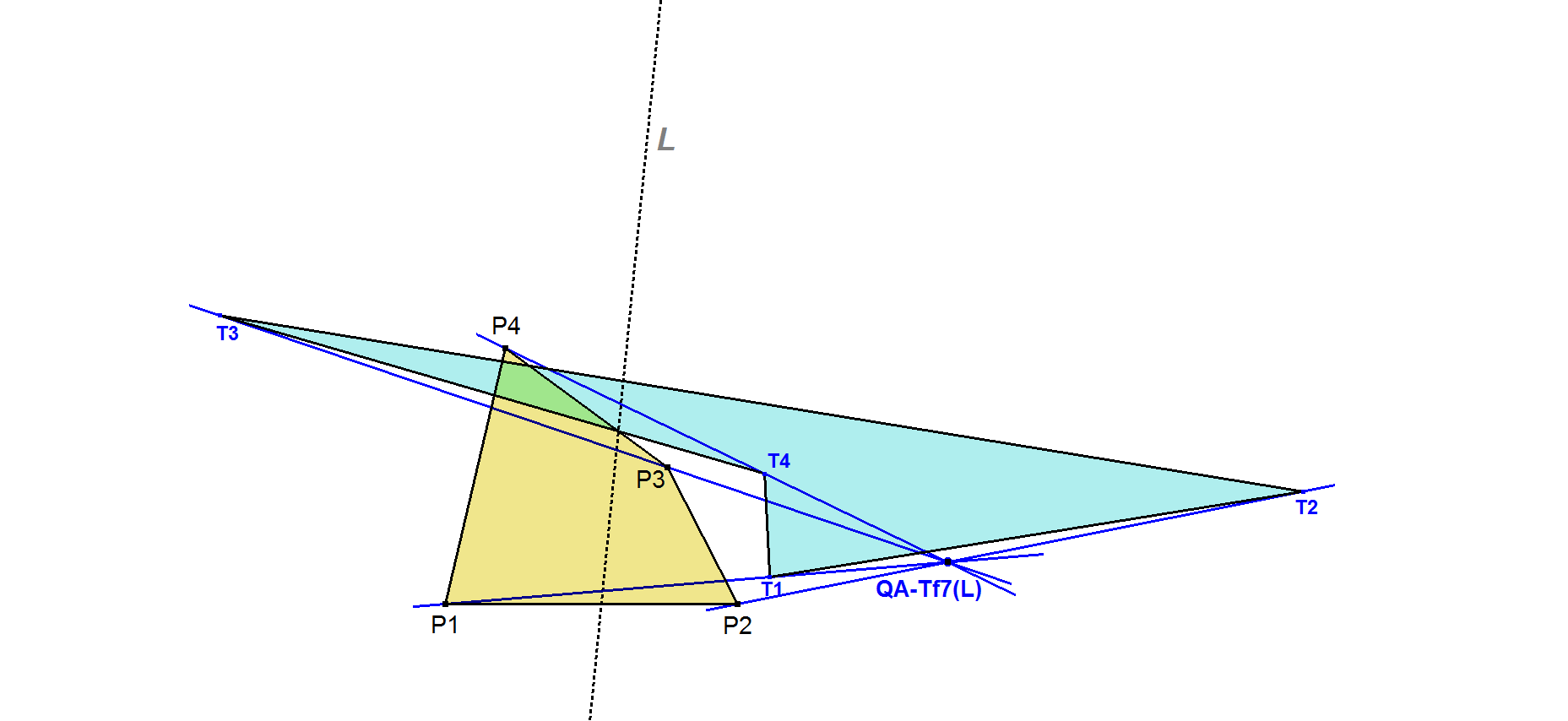 Infovisual QA-Tf7-infovisual-cvt-01.png