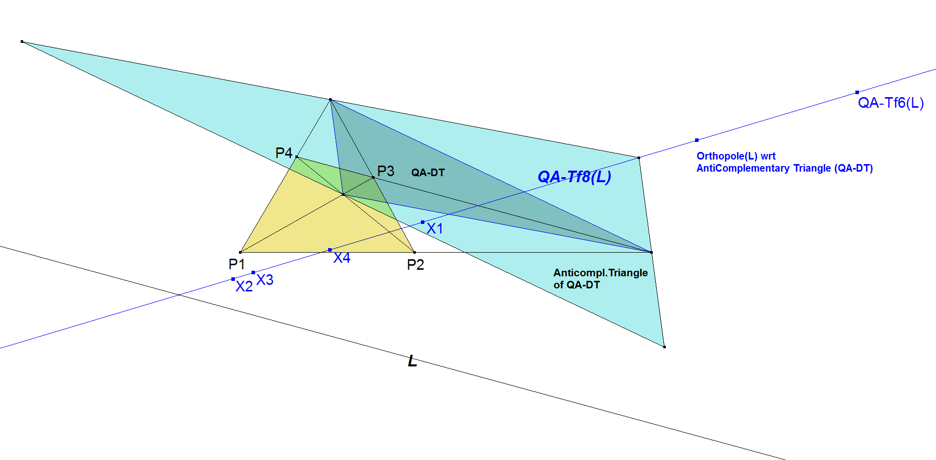 Infovisual QA-Tf8-infovisual-cvt-01.png