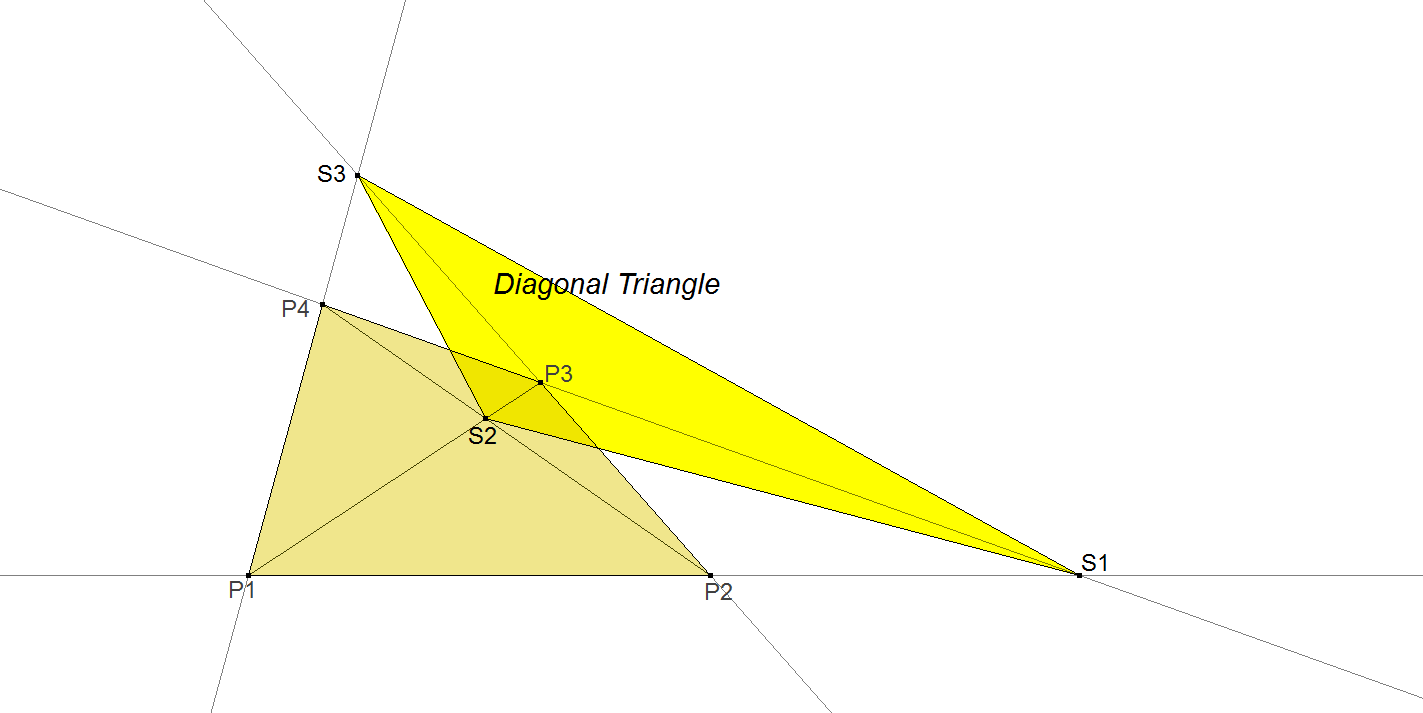 Infovisual QA-Tr1-infovisual-cvt-01.png