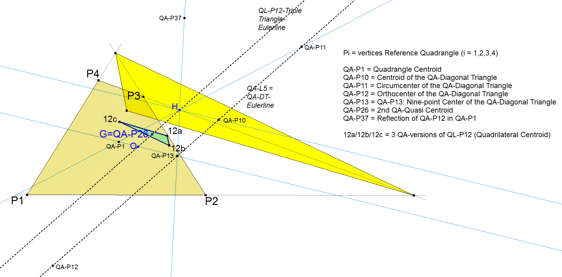 Infovisual QA-Tr4-infovisual-cvt-01.png
