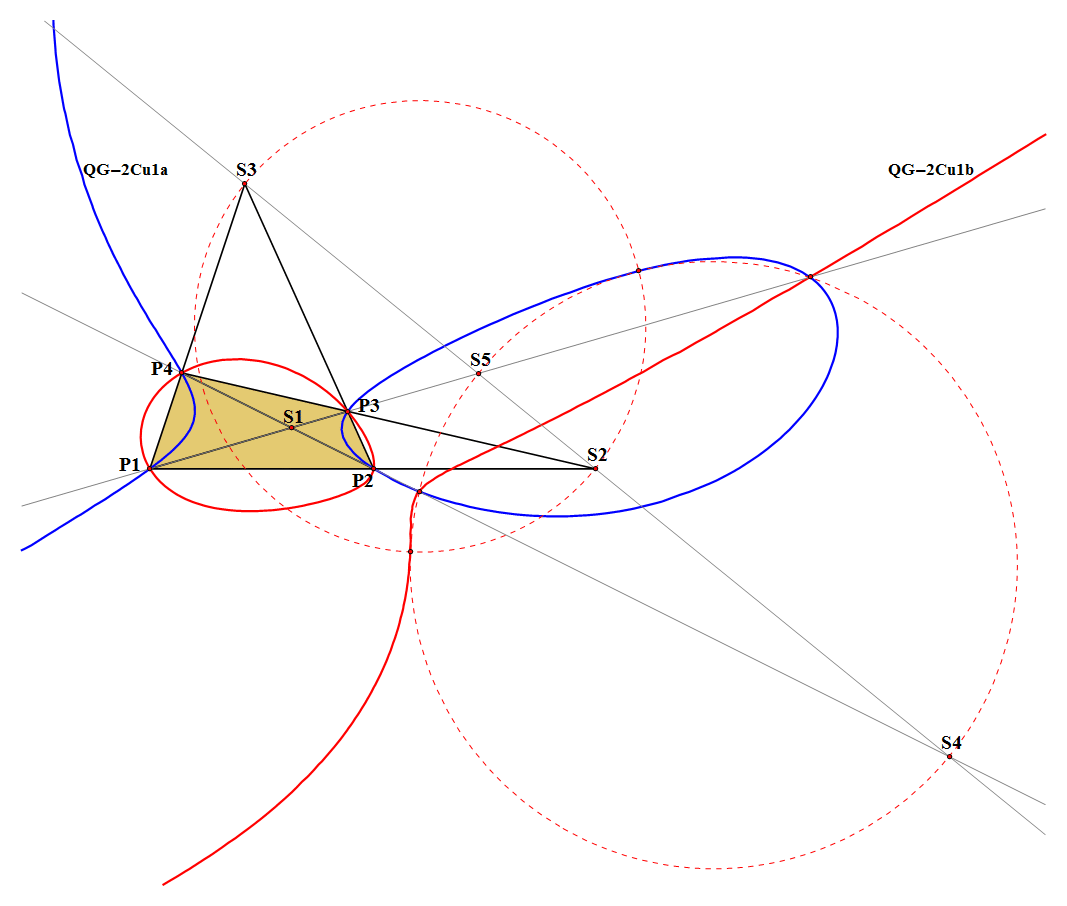 Infovisual QG-2Cu1-infovisual-cvt-01.gif