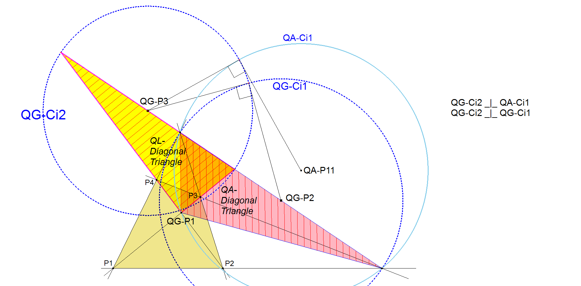 Infovisual QG-Ci2-infovisual-cvt-01.png