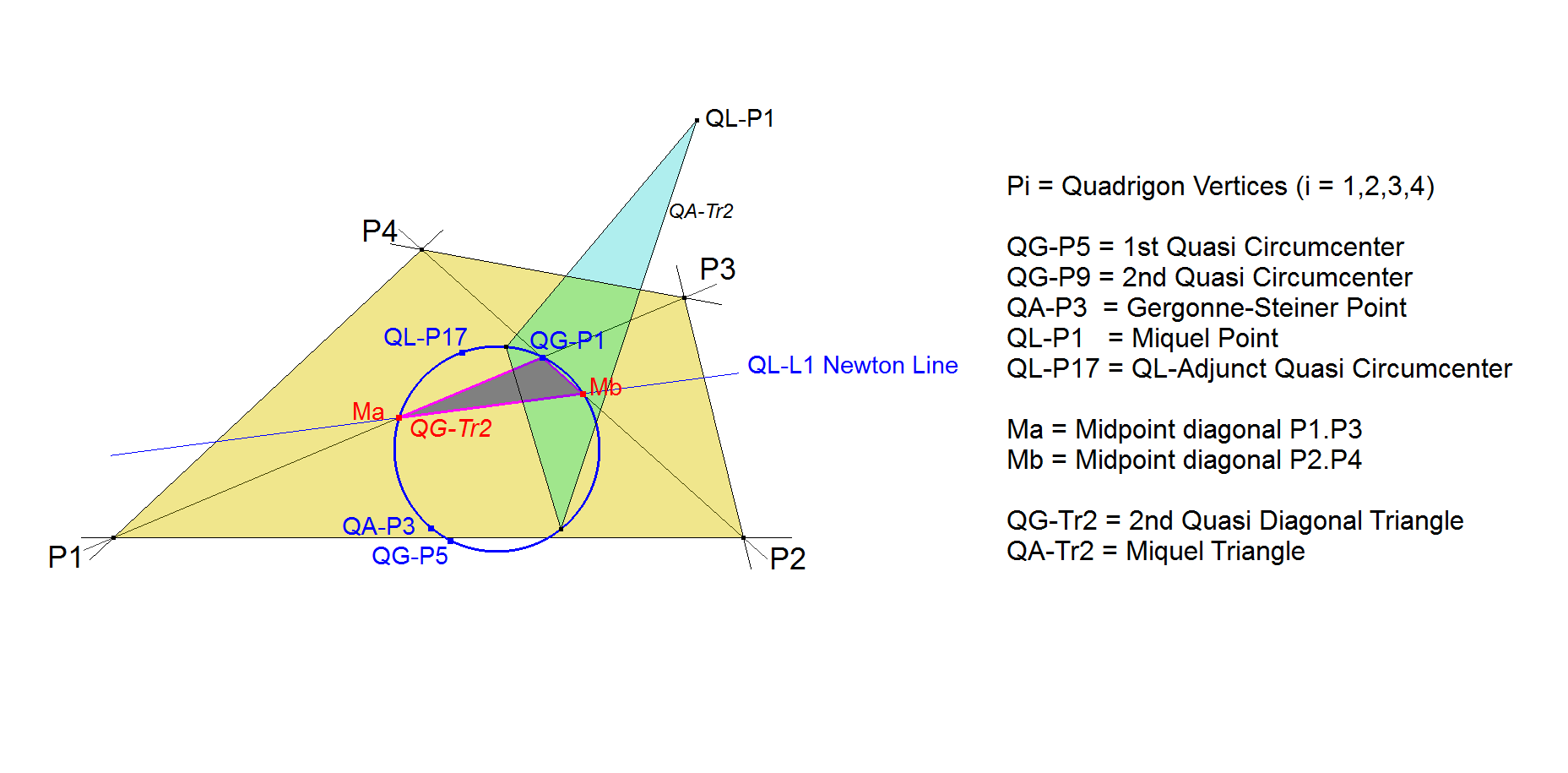 Infovisual QG-Ci4-infovisual-cvt-01.png