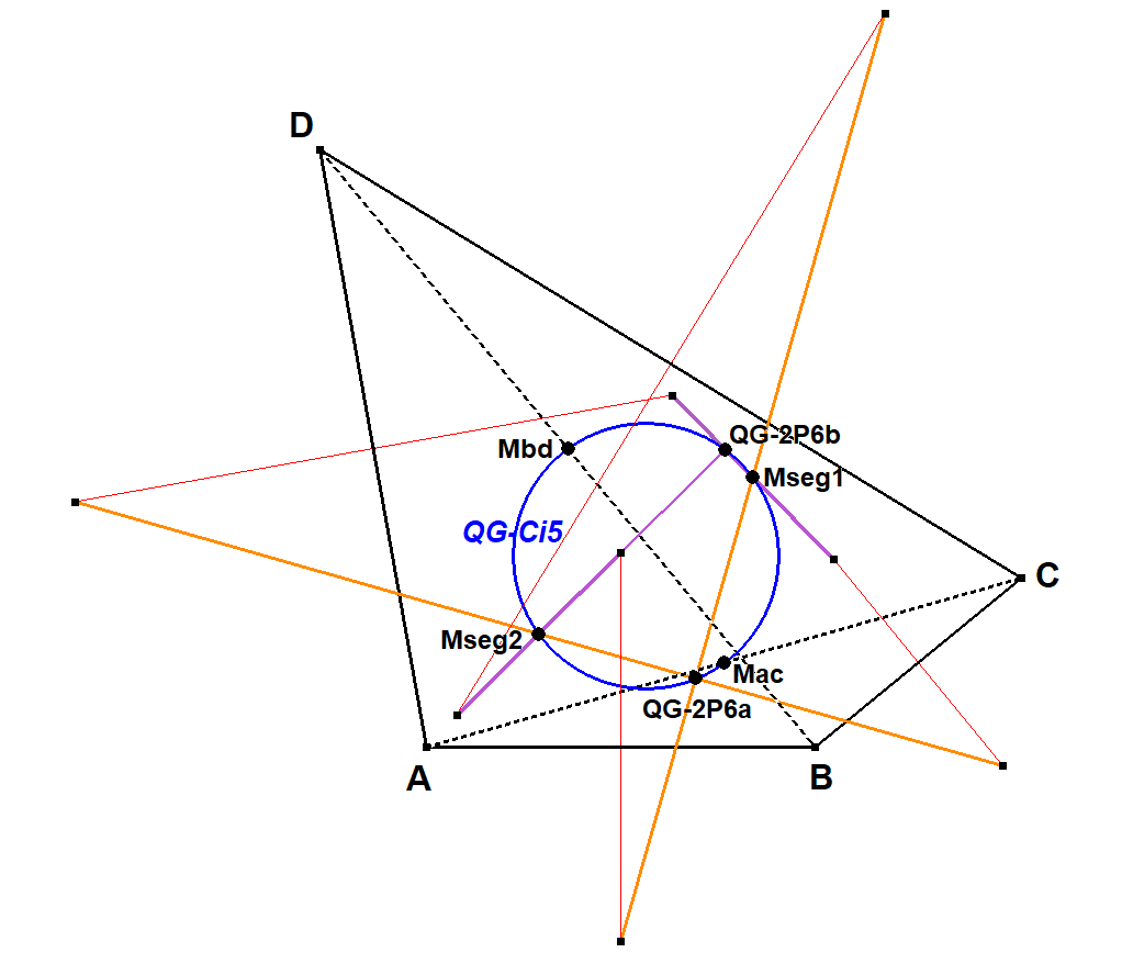 Infovisual QG-Ci5-infovisual-cvt-01.png