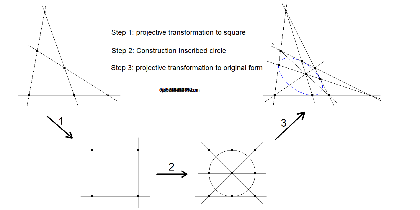 Infovisual QG-Co1-infovisual-cvt-01.png