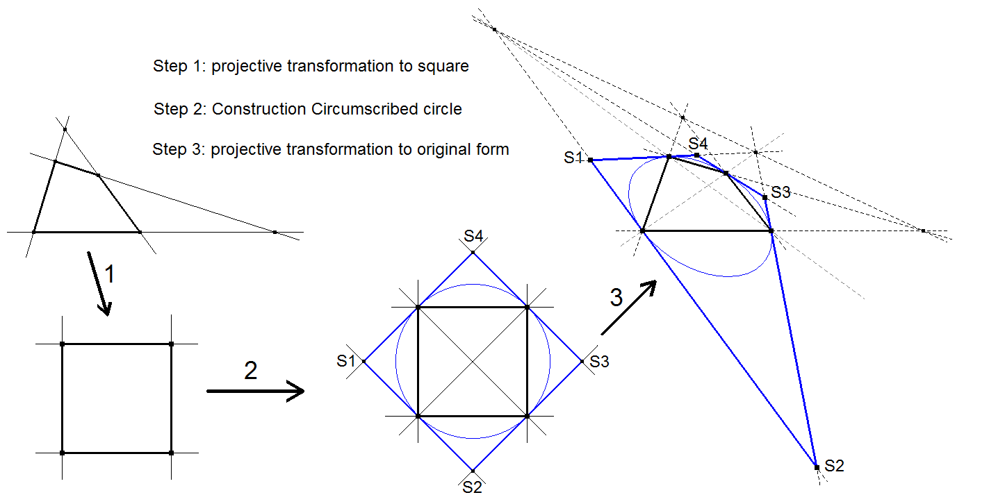 Infovisual QG-Co2-infovisual-cvt-01.png