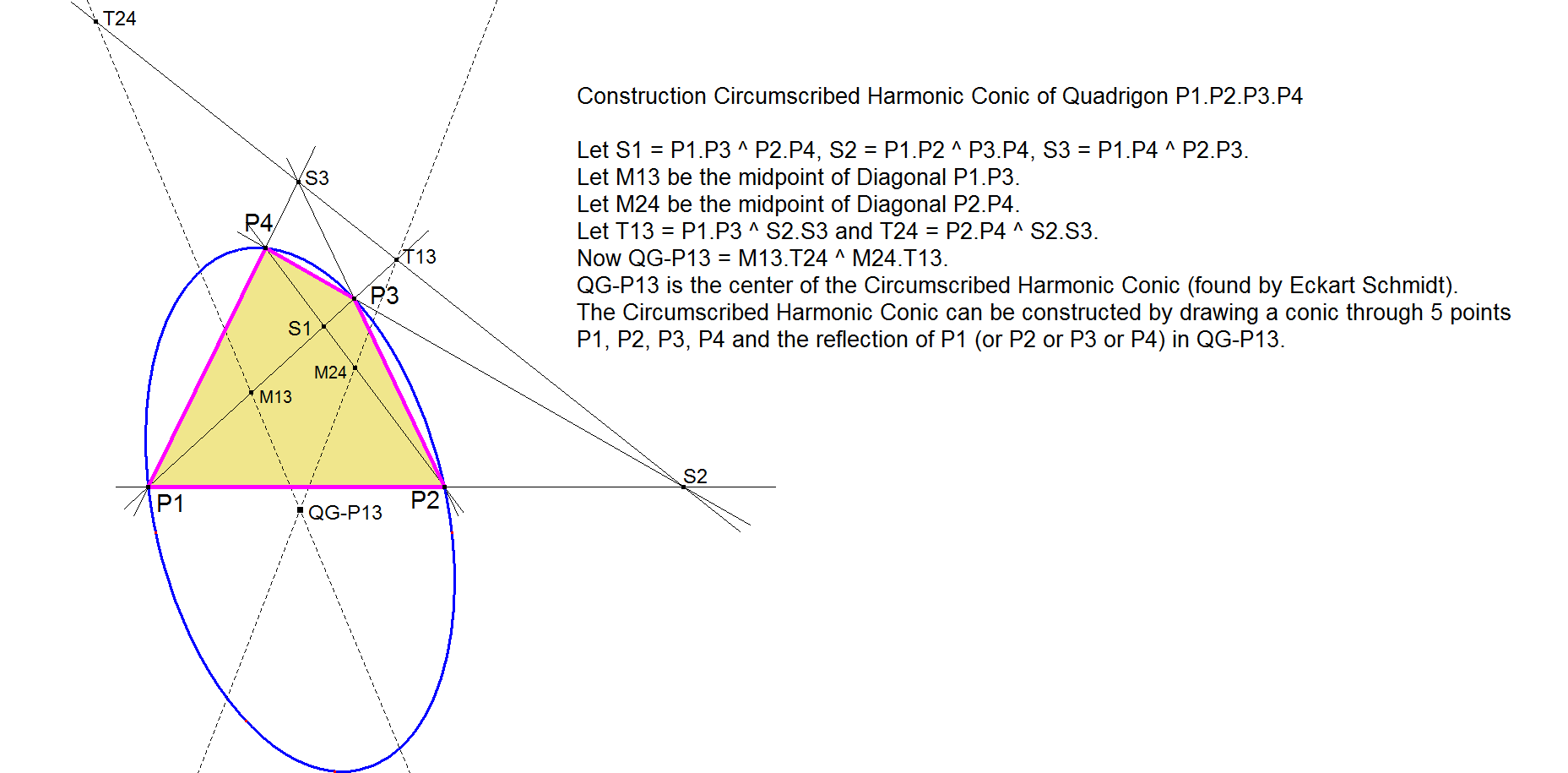 Infovisual QG-Co2-infovisual-cvt-02.png