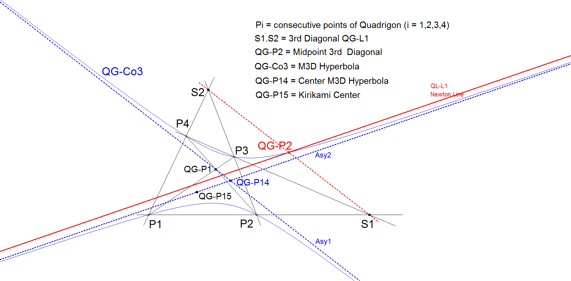 Infovisual QG-Co3-infovisual-cvt-01.png