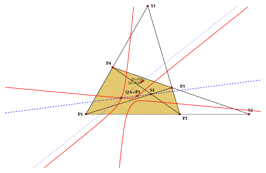 Infovisual QG-Cu1-infovisual-cvt-01.png