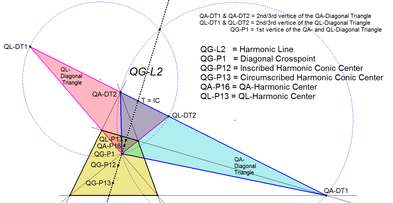Infovisual QG-L2-infovisual-cvt-01.png