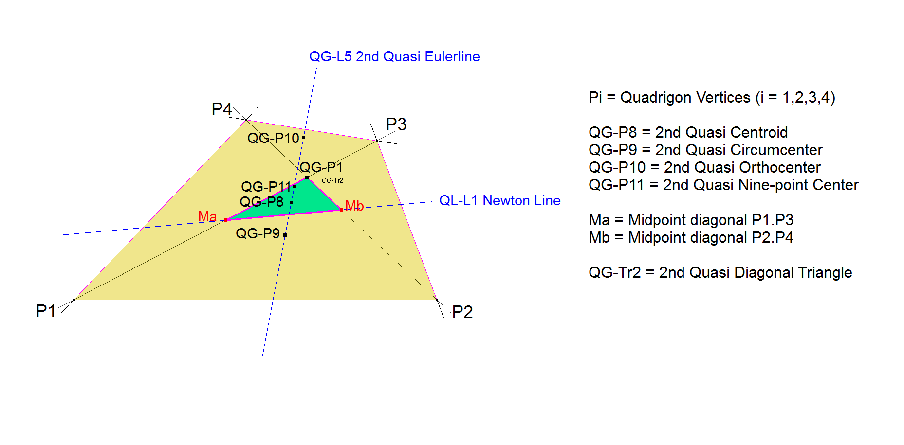 Infovisual QG-L5-infovisual-cvt-01.png