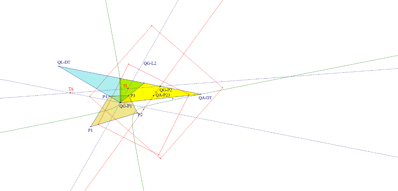 Infovisual QG-L6-infovisual-cvt-02.png