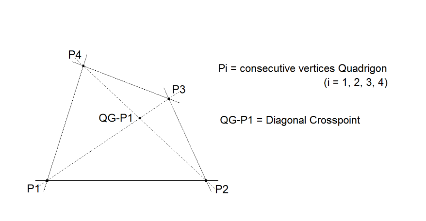 Infovisual QG-P1-infovisual-cvt-01.png