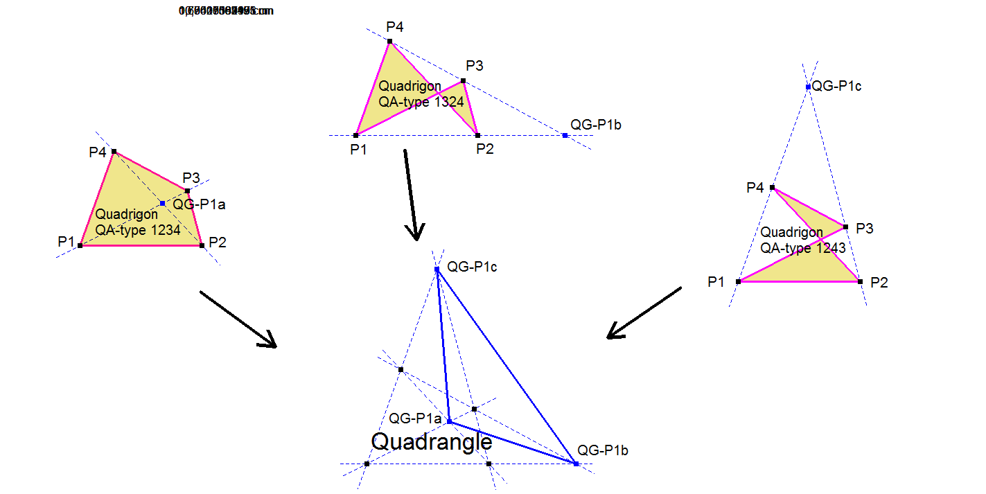Infovisual QG-P1-infovisual-cvt-02.png
