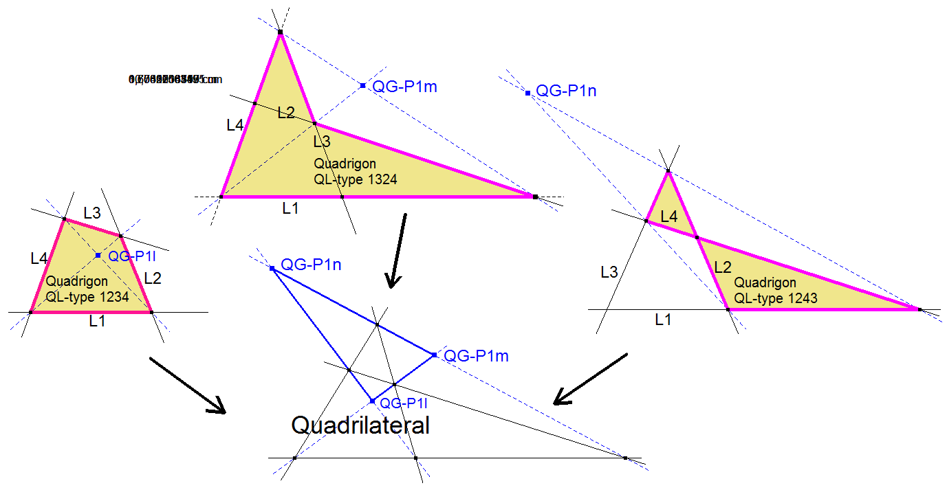 Infovisual QG-P1-infovisual-cvt-04.png