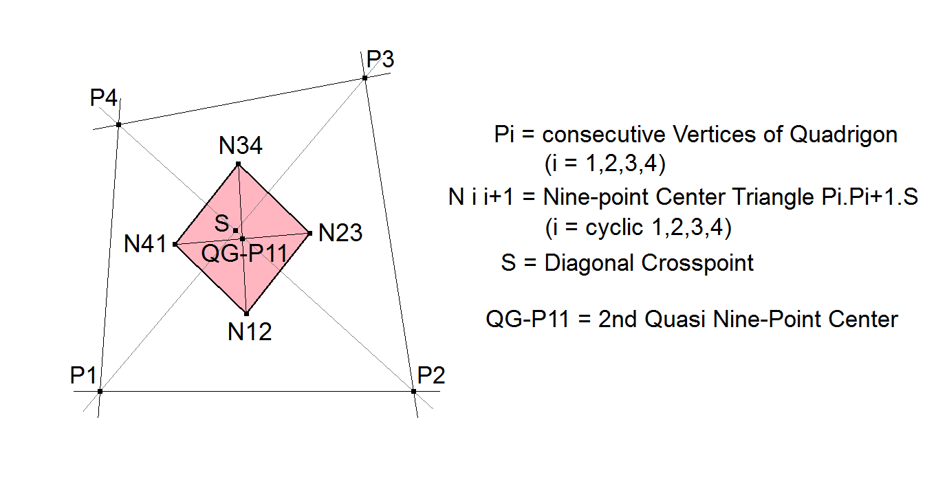 Infovisual QG-P11-infovisual-cvt-01.png