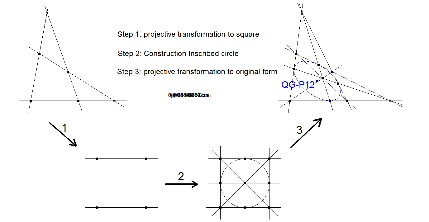 Infovisual QG-P12-infovisual-cvt-01.png