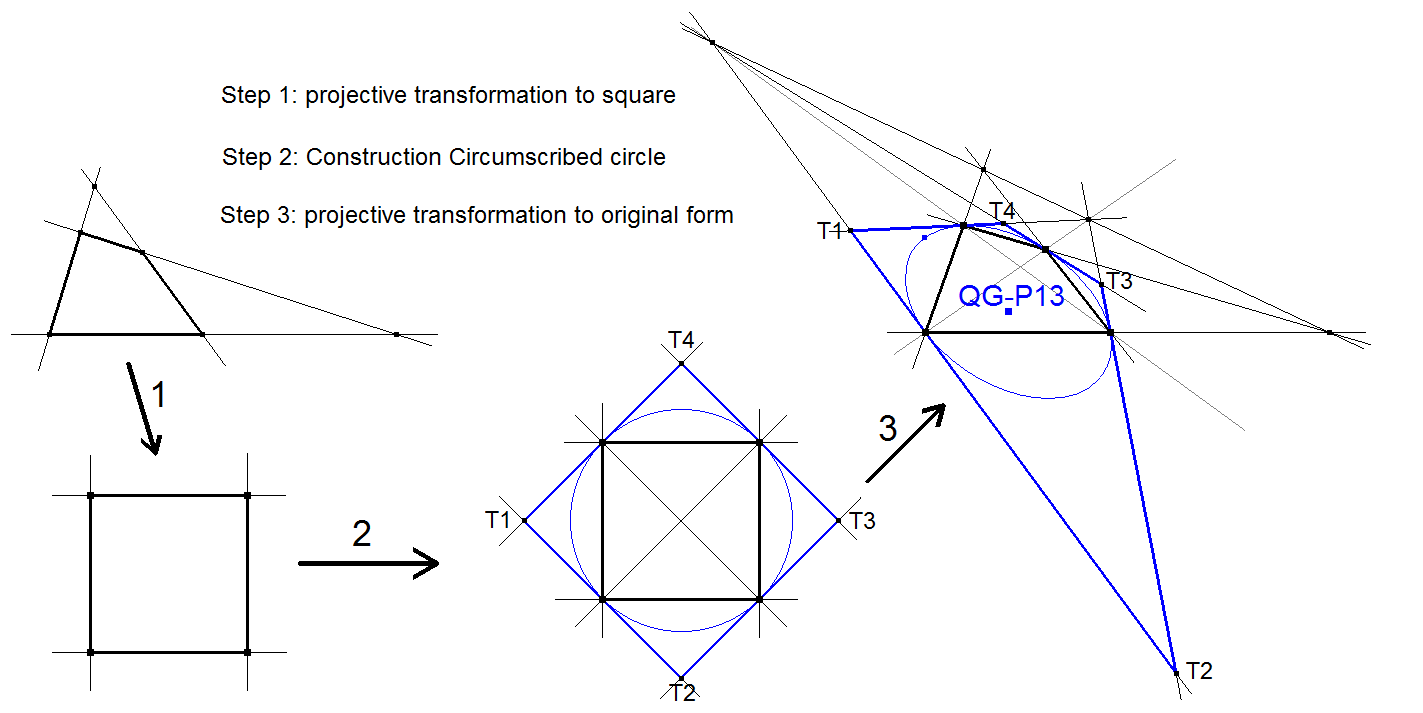 Infovisual QG-P13-infovisual-cvt-01.png